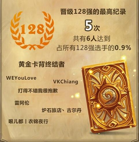 炉石盘点:你不知道的2015黄金公开赛