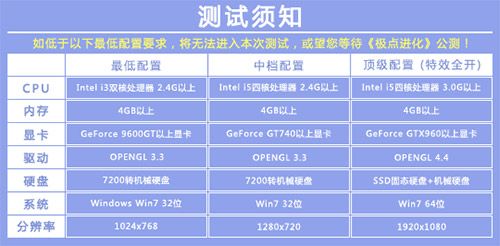 《极点进化》自研引擎 尽显研发实力