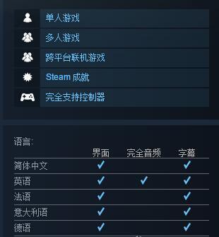 这手剁不起 《街霸5》Steam国区售价381元