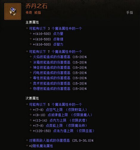 暗黑3蓝贴:乔丹之石重新设计的探讨
