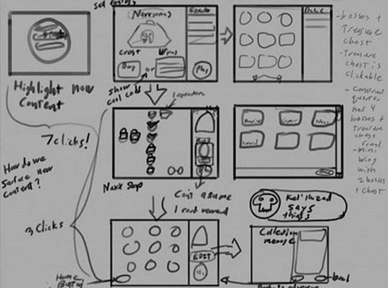 炉石设计师谈UI:打造身临其境的用户界面