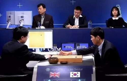 眼见为虚——智能时代的启幕铃?