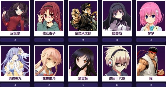 《幻想联盟》三测将登场,人气本命加盟!