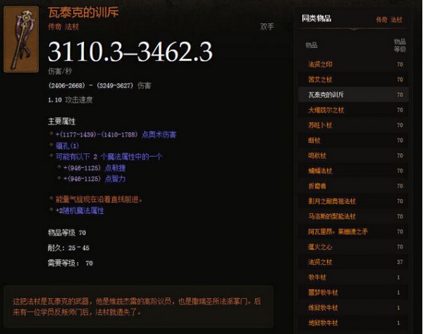 暗黑3趣味盘点:十大“然并卵”传奇物品特效