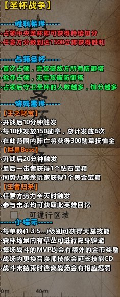 《幻想联盟》2.5测8V8圣杯之战颠覆传统moba!