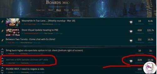 LOL设计师:未来劫将被修改 瑞兹要重做