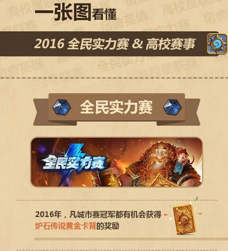 2016年炉石全民实力赛及高校赛事前瞻