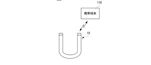 马蹄形奇葩手柄?! 任天堂最新专利曝光