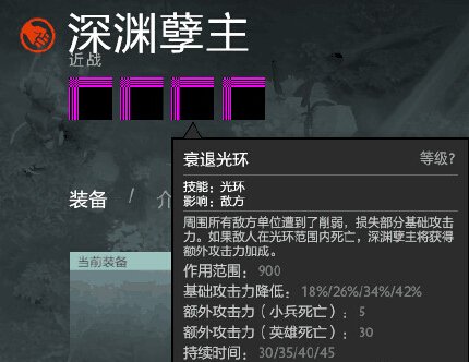 外国玩家深度解析DOTA2后台 深渊孼主或来临