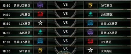 LOL季中赛第四日前瞻:看SKT如何找回状态