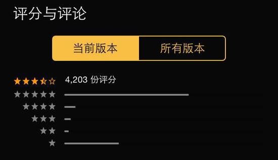 玩家不满!炉石苹果店评分暴跌至三星半