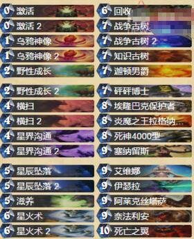 炉石传说本周乱斗:大块头有大智慧!