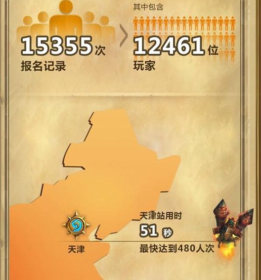 炉石盘点:你不知道的2015黄金公开赛