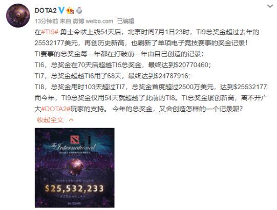 点击图片翻页 新的纪录诞生!TI9奖金池超越TI8总奖金