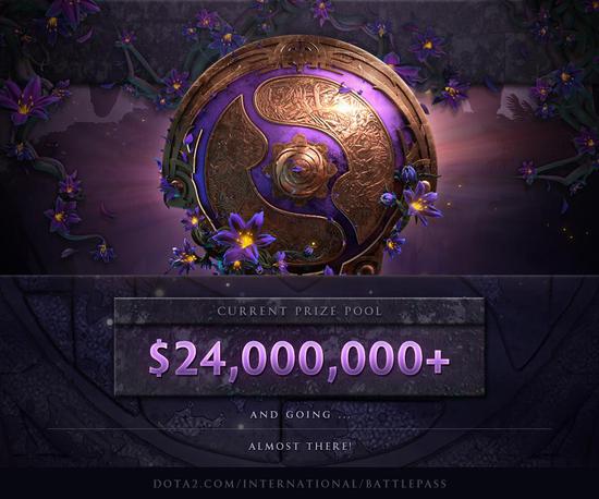 《Dota2》TI9奖池破2400万刀