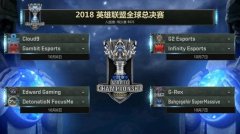 英雄联盟S8入围赛淘汰赛将启 EDG对