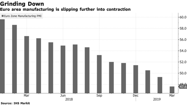 超级星期一来袭!欧美重磅数据扎堆英退进程绝地求生