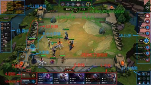 LOL云顶之弈新手图文攻略大全 云顶之弈棋子搭配选择/棋子羁绊/棋子搭配 云顶之弈装备选择