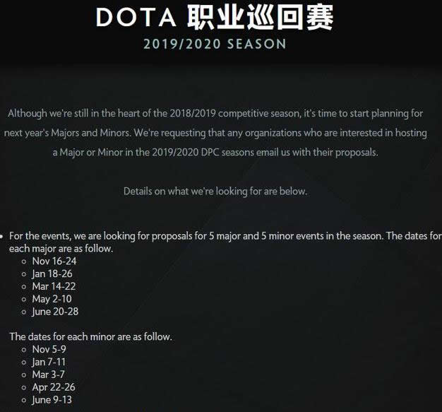 2019/2020赛季Dota2比赛日程计划安排一览