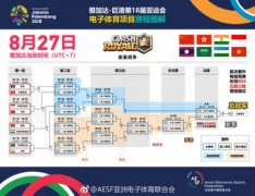 亚运会LOL比赛几点开始？英雄联盟