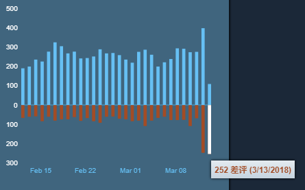 1520930325585701.png blob.png